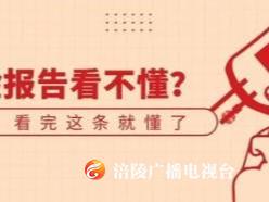 体检报告“拍了拍”你，这些数据看不懂？别慌，看完这条就懂了