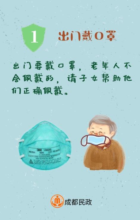 老年人防疫1