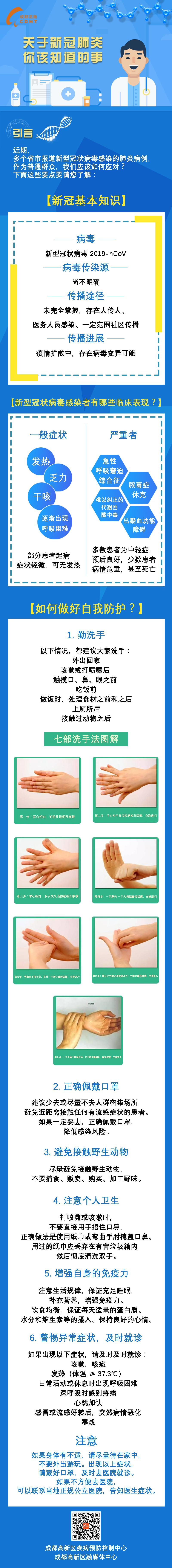 洗手图