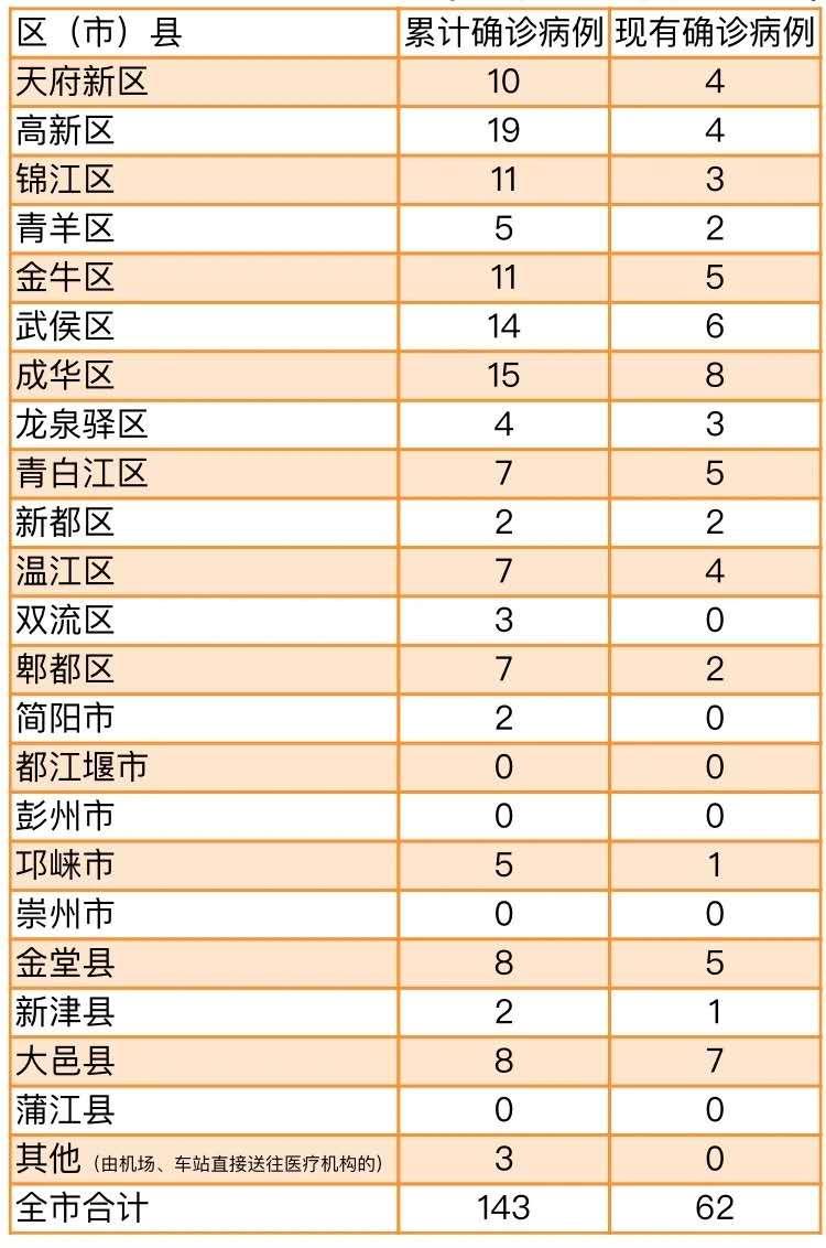 微信图片_20200221091900