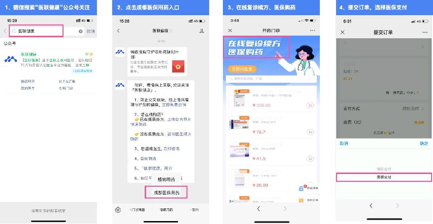流程