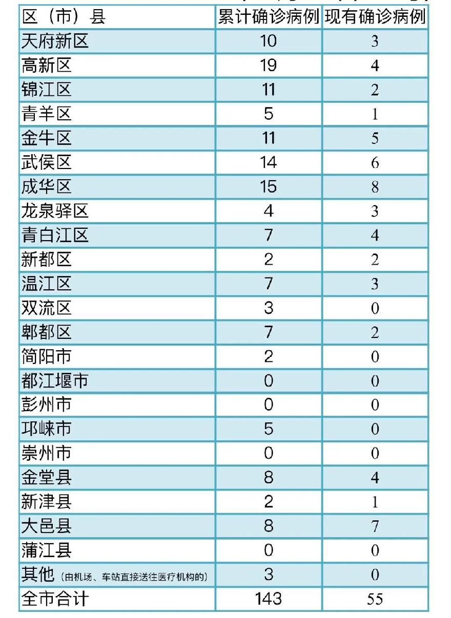微信图片_20200228092045