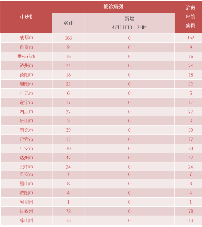 screenshot-mp.weixin.qq.com-2020.04.12-09-24-23