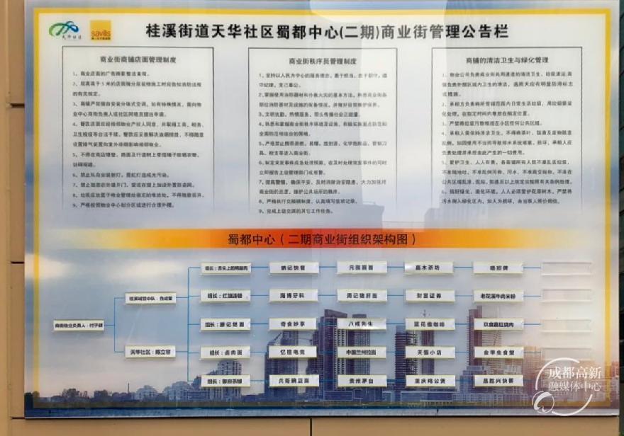 管理栏