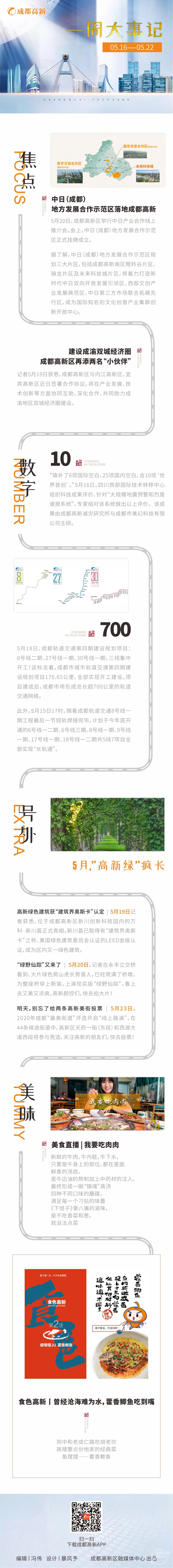 高新一周516-522