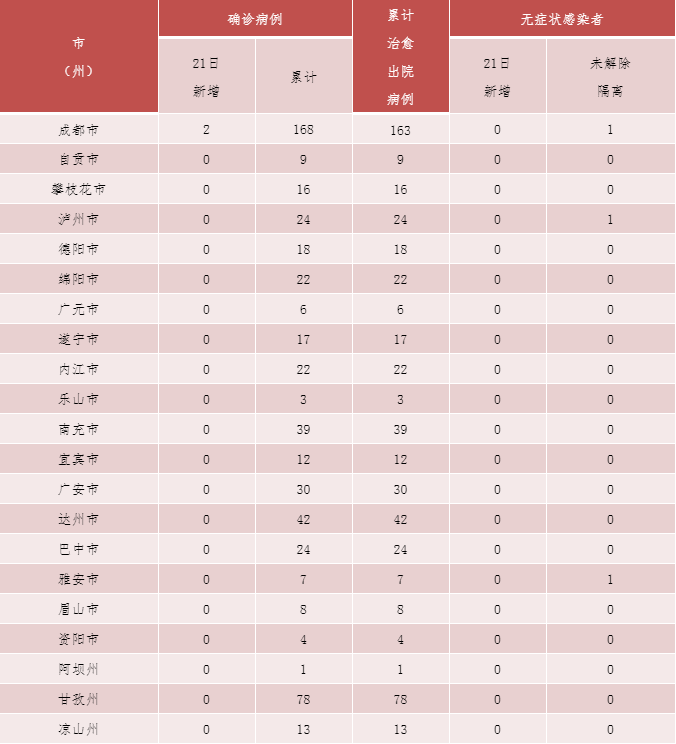 screenshot-mp.weixin.qq.com-2020.05.22-12-52-18