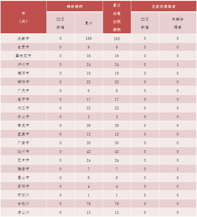 screenshot-mp.weixin.qq.com-2020.05.23-11_05_54