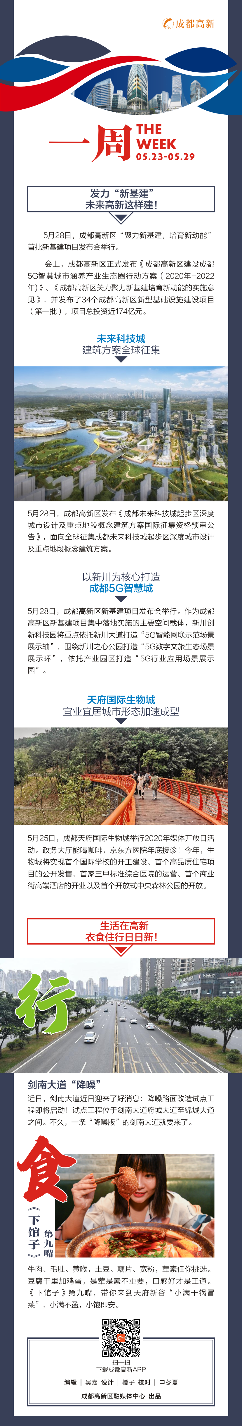 一周529