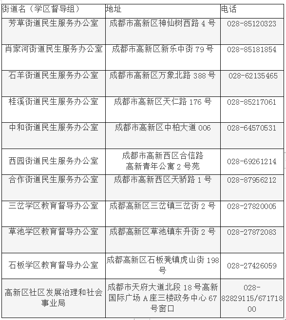联系方式
