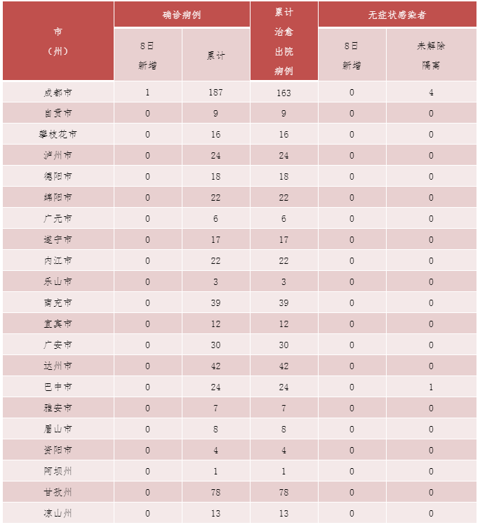 screenshot-mp.weixin.qq.com-2020.06.09-09_22_22