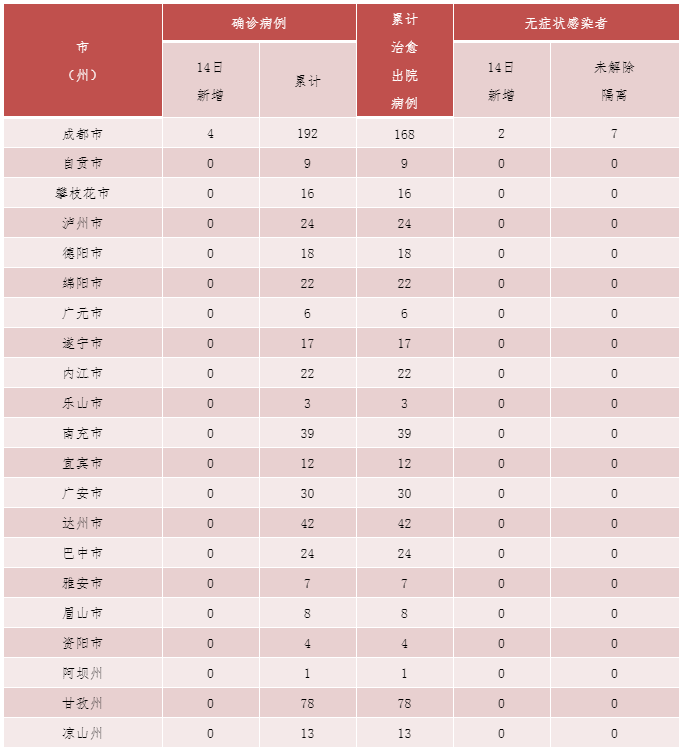screenshot-mp.weixin.qq.com-2020.06.15-10_02_05