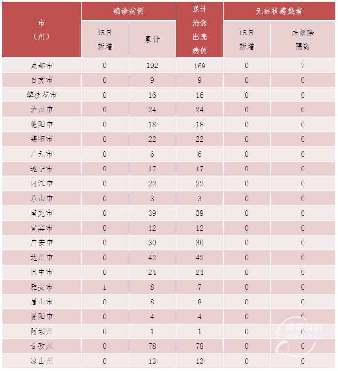 screenshot-mp.weixin.qq.com-2020.06.16-09_08_30