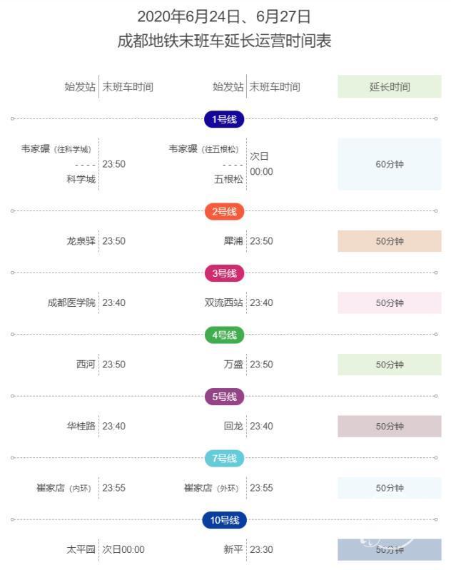 端午地铁时间表