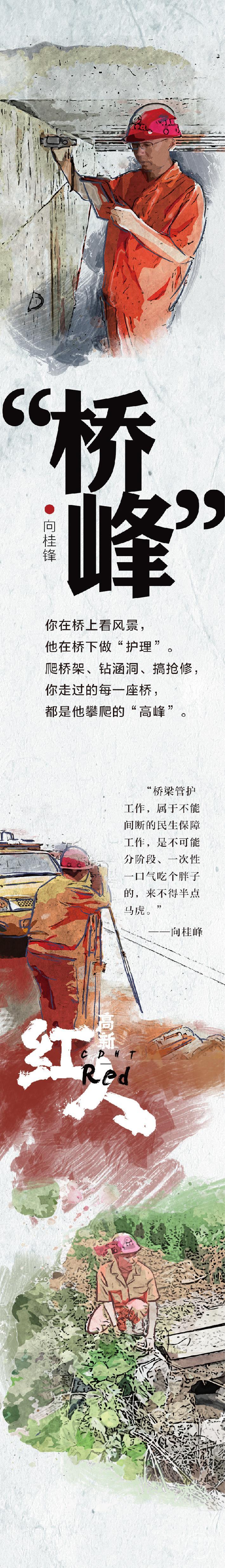 桥峰长图