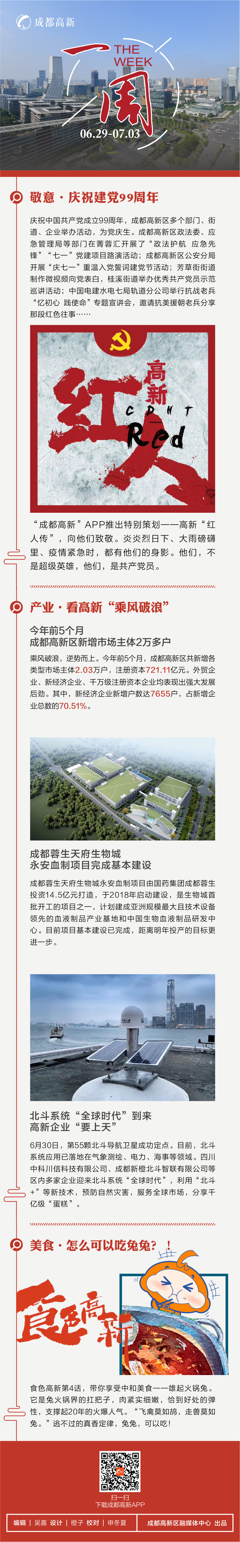 高新一周7.3
