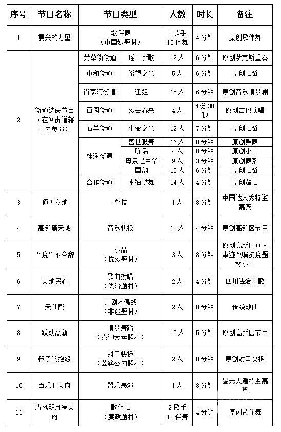 文化走基层节目表1