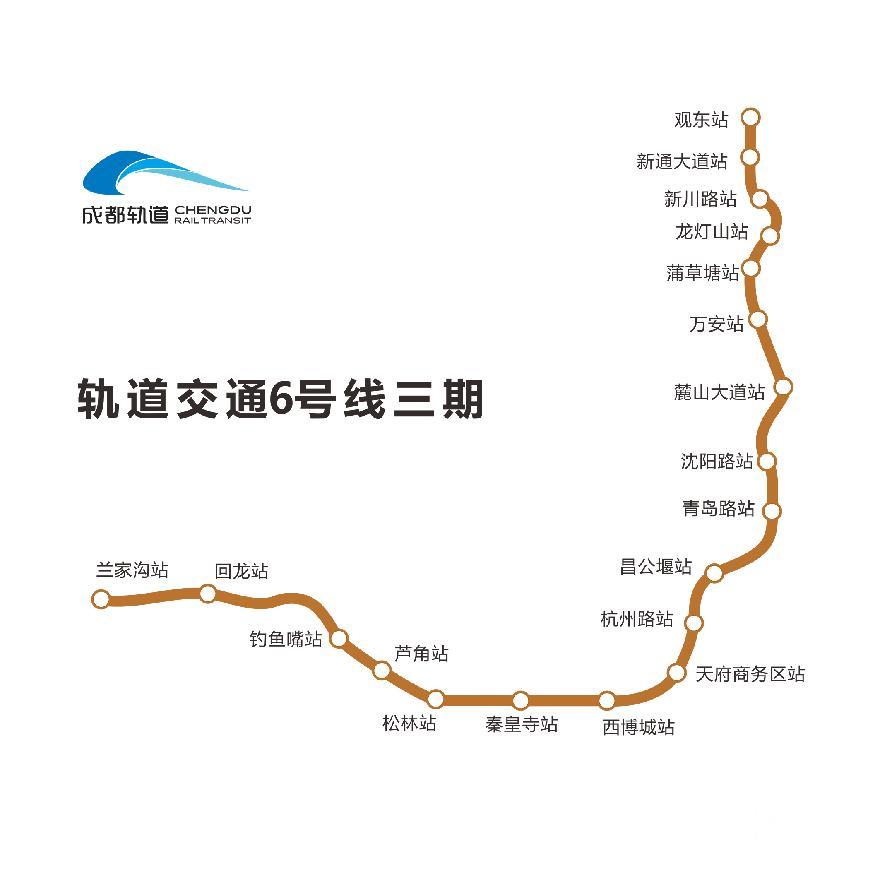 6号线2