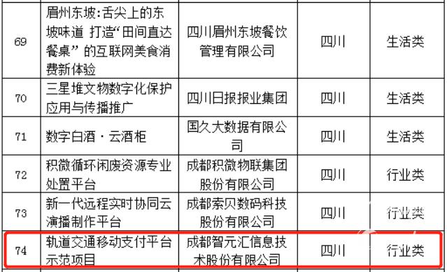 智元汇
