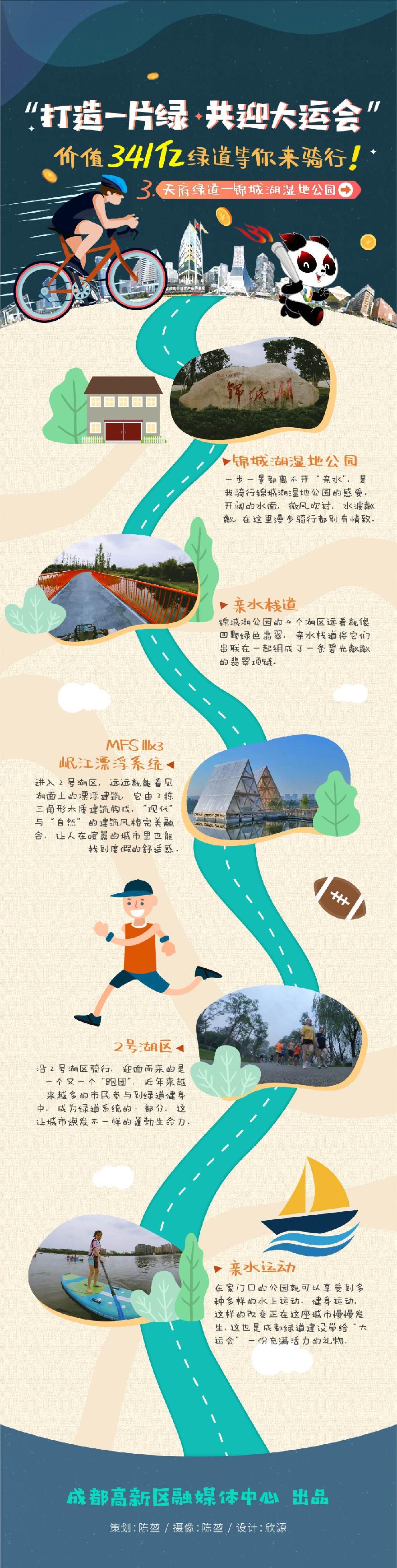 锦城湖 长图