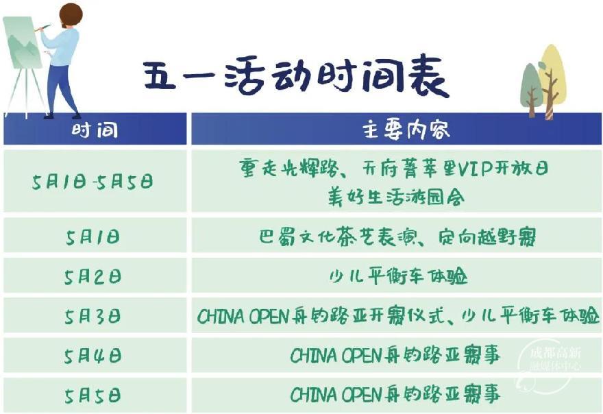 活动