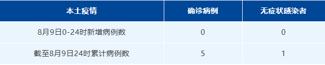 微信图片_20210810095051