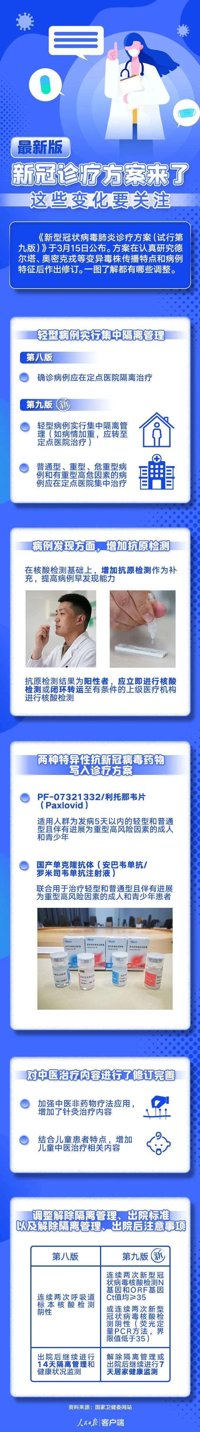 mmexport3634f2d65e01d787ec0a25ac6416524d_1647487449970