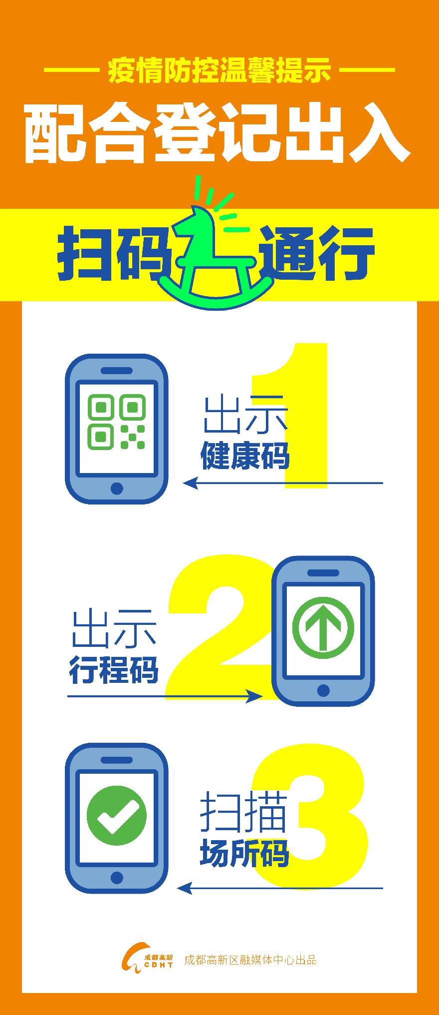 疫情防控温馨提示1