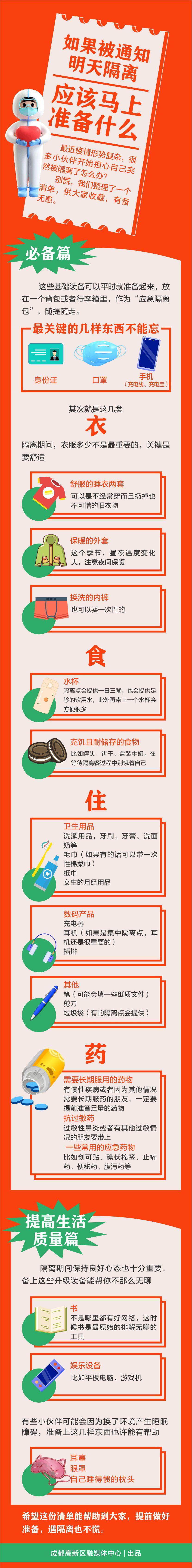 隔离应该做什么长图