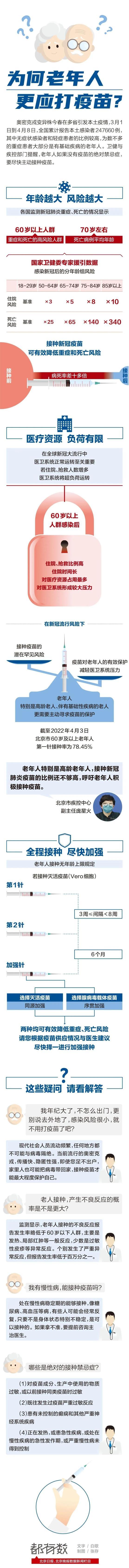 微信图片_20220412104103