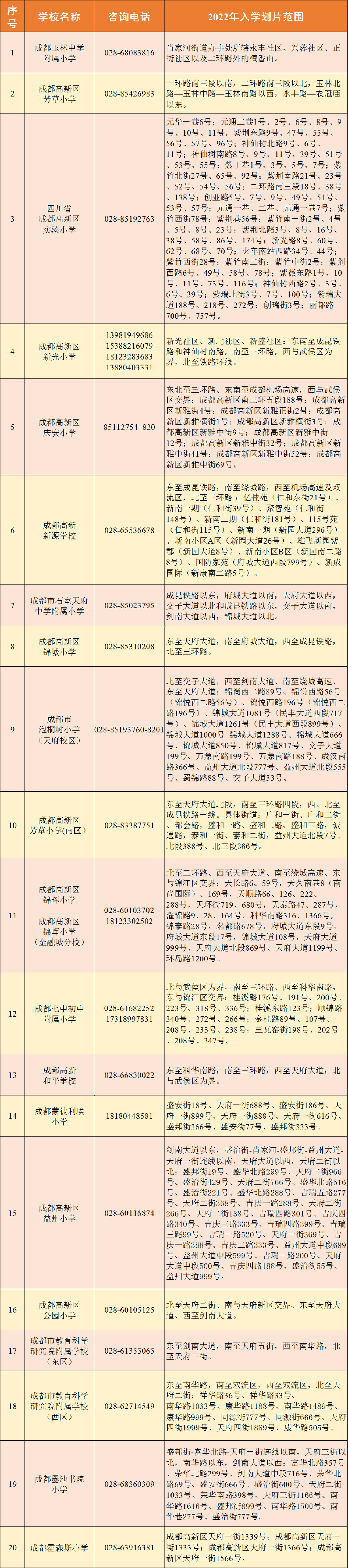 小学划片