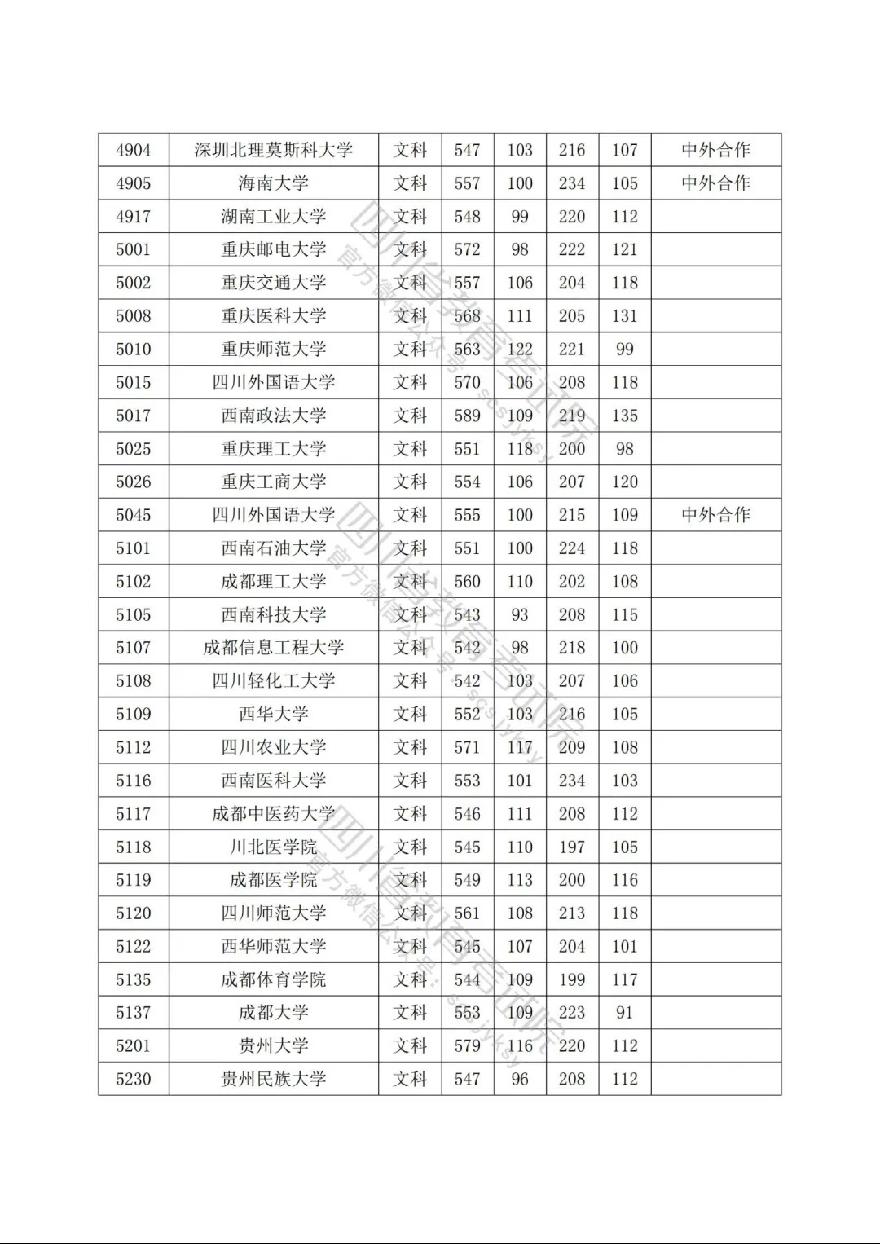 DDFC19B7-ABFD-4365-BBC9-D831762C1CFE
