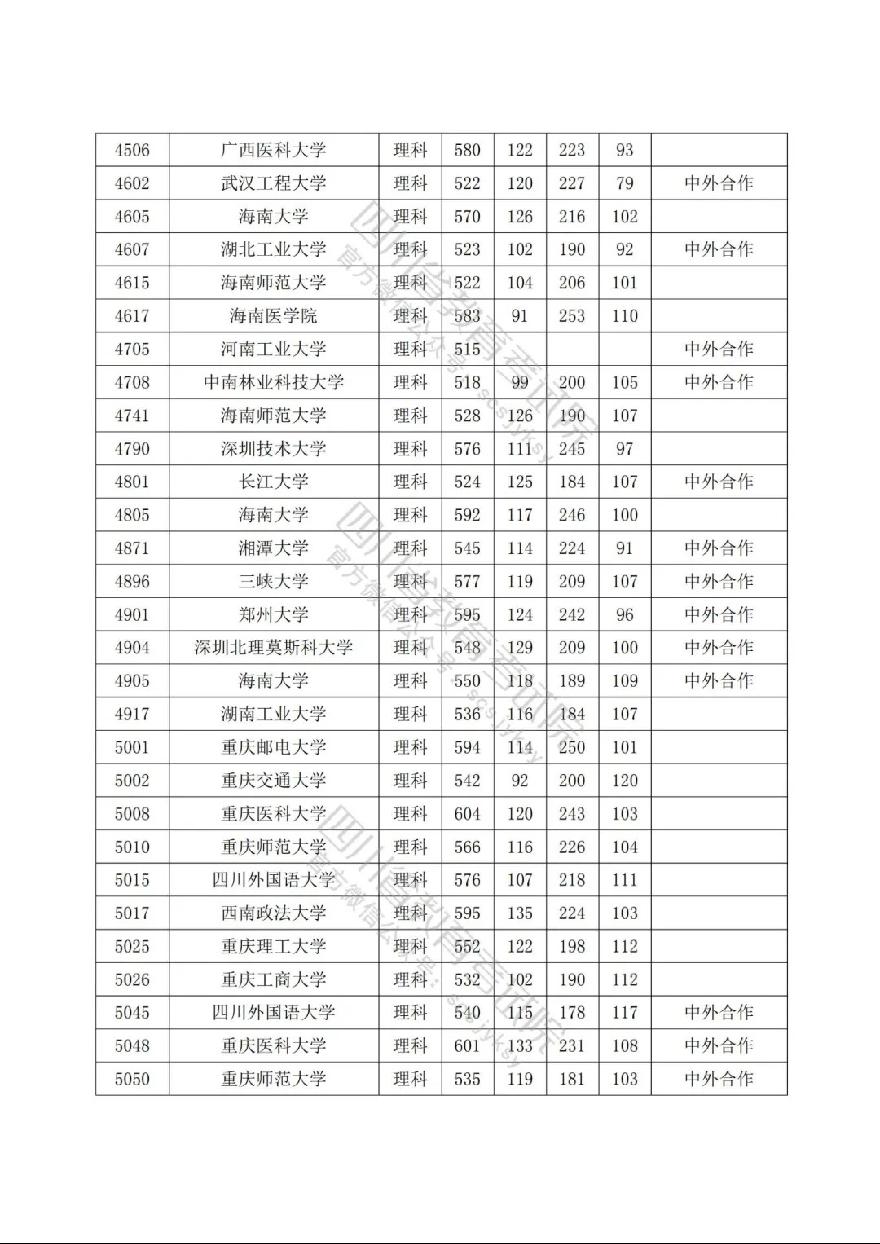 C9D23F9A-E403-4F08-82D5-DF94AB57B52E
