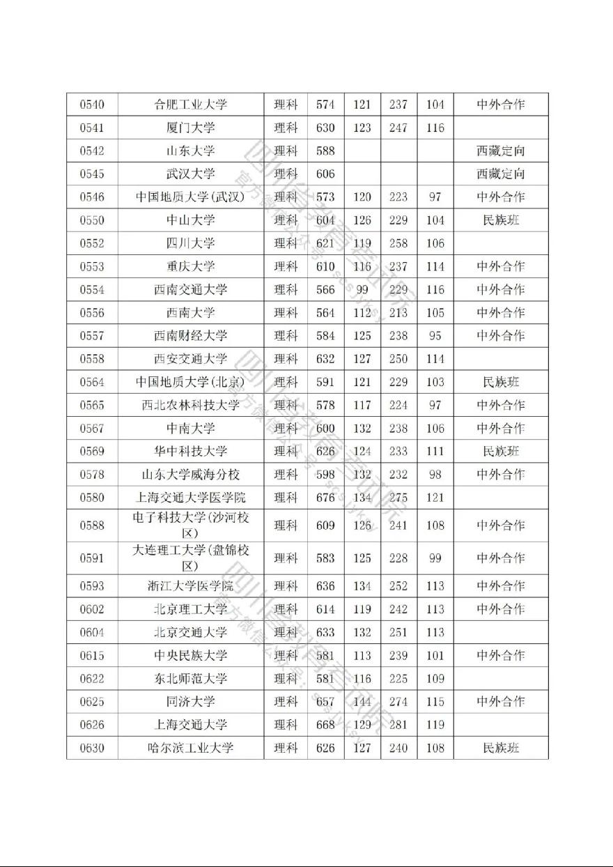 A9289CC3-6FDF-4917-8EFC-0C6527F4ABE0