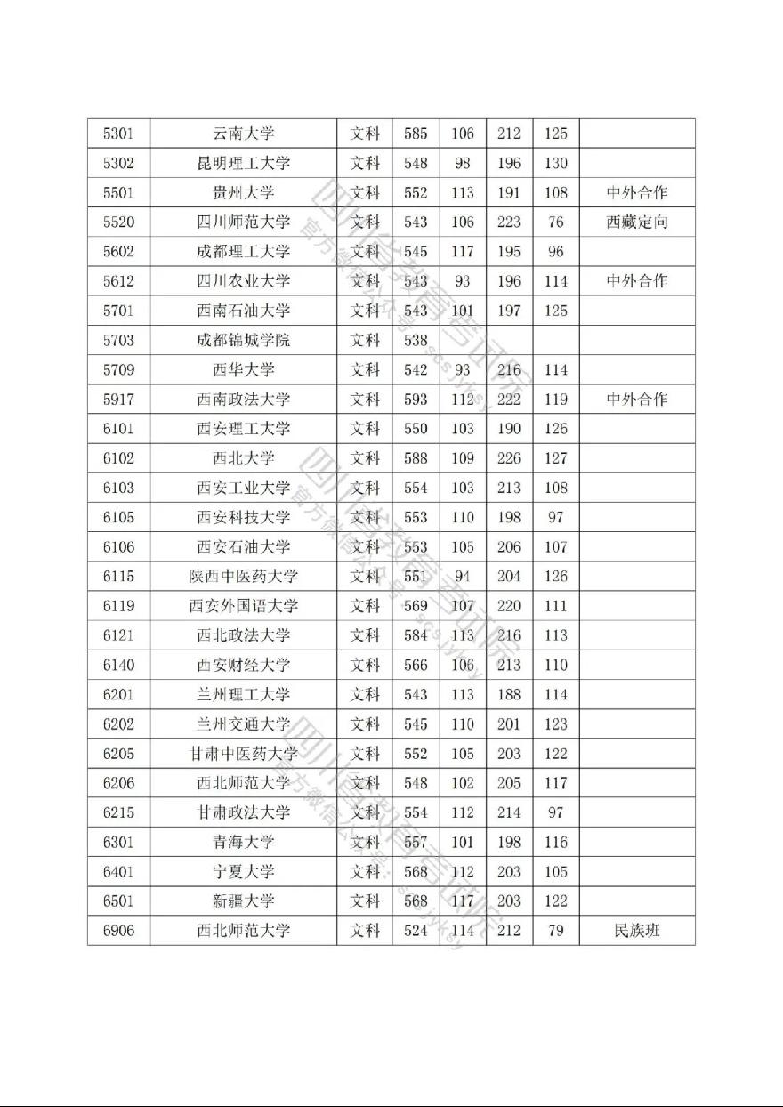 0A400D30-8132-467F-A01F-DA57A38C4E65