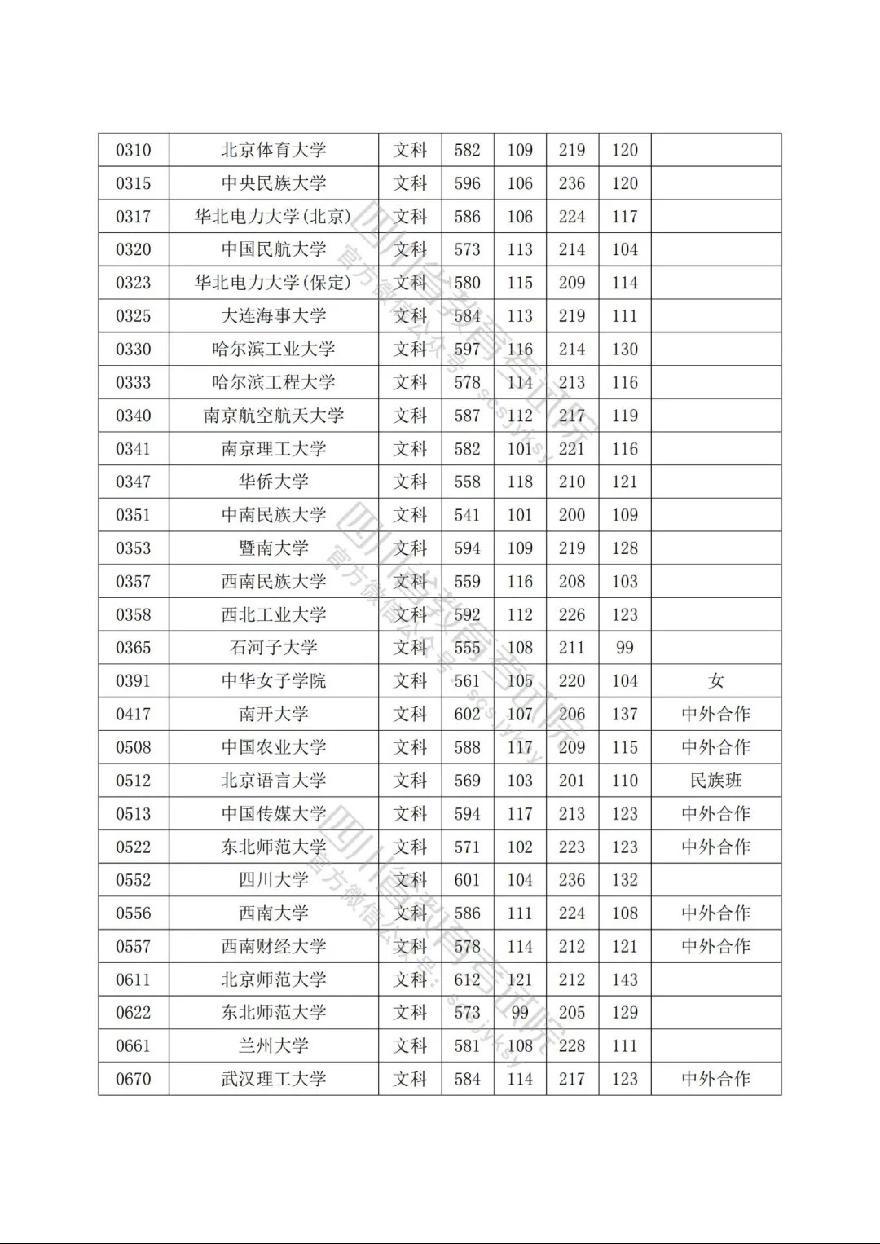 AA2CDBC2-FE7F-4FD6-A410-27D32266B8FA