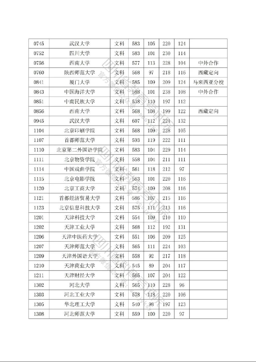 4C3D9E46-CA0F-4070-9AEB-62B04FE70926