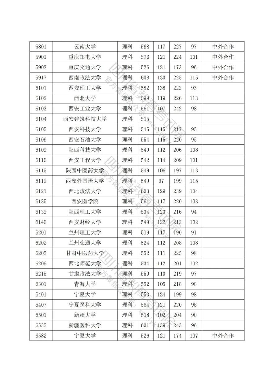 9BD9A2C7-17B4-412A-8D4D-149626DE4E01