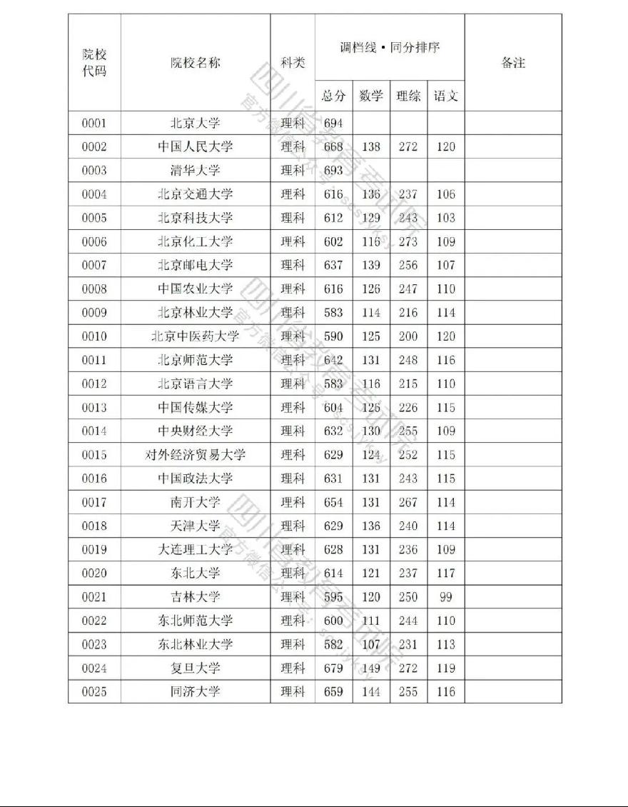 09247FFA-4A03-4EB4-8B40-921410A7E83E