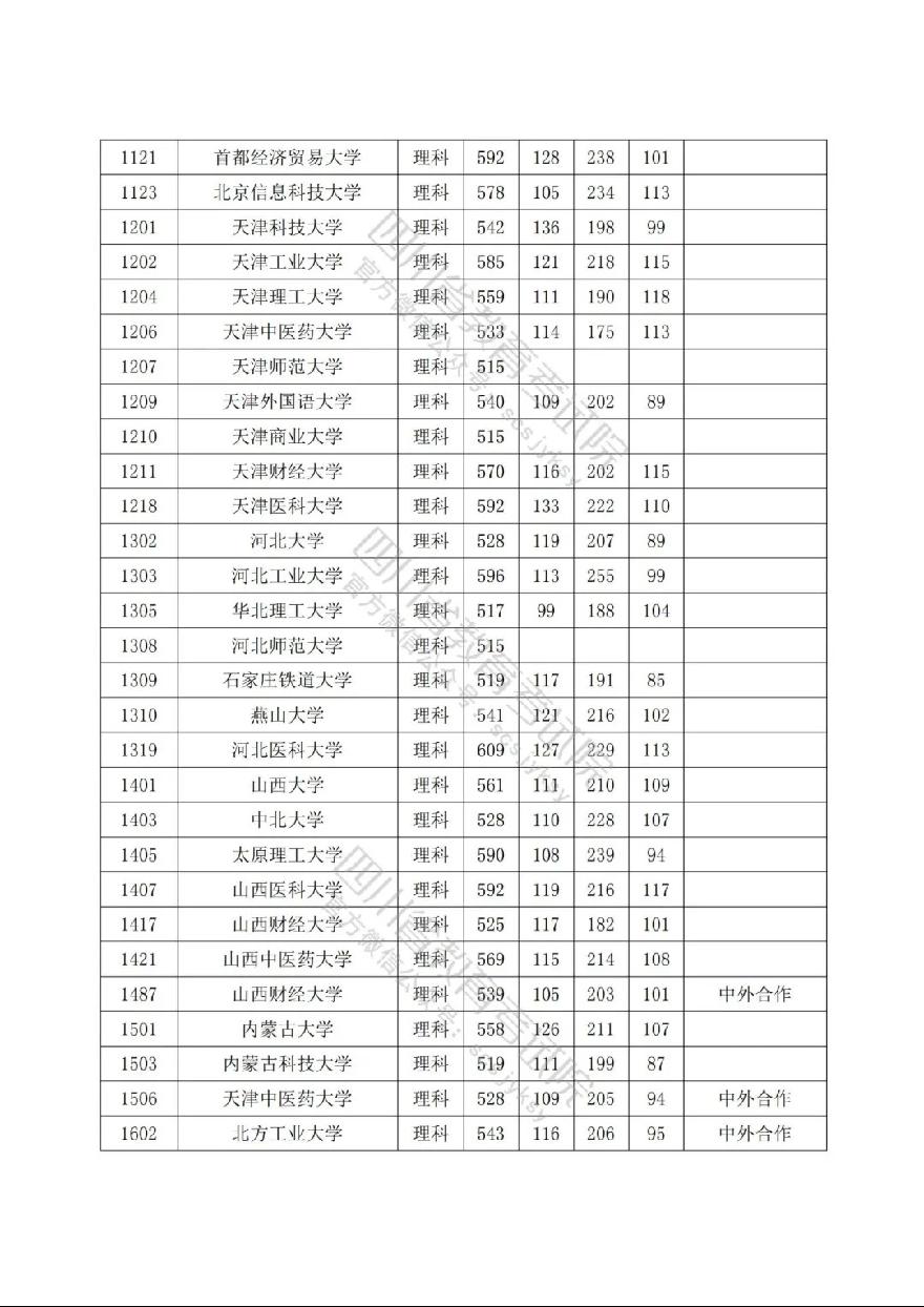 0B1A198E-B827-490F-8AF9-F8BA9C260238