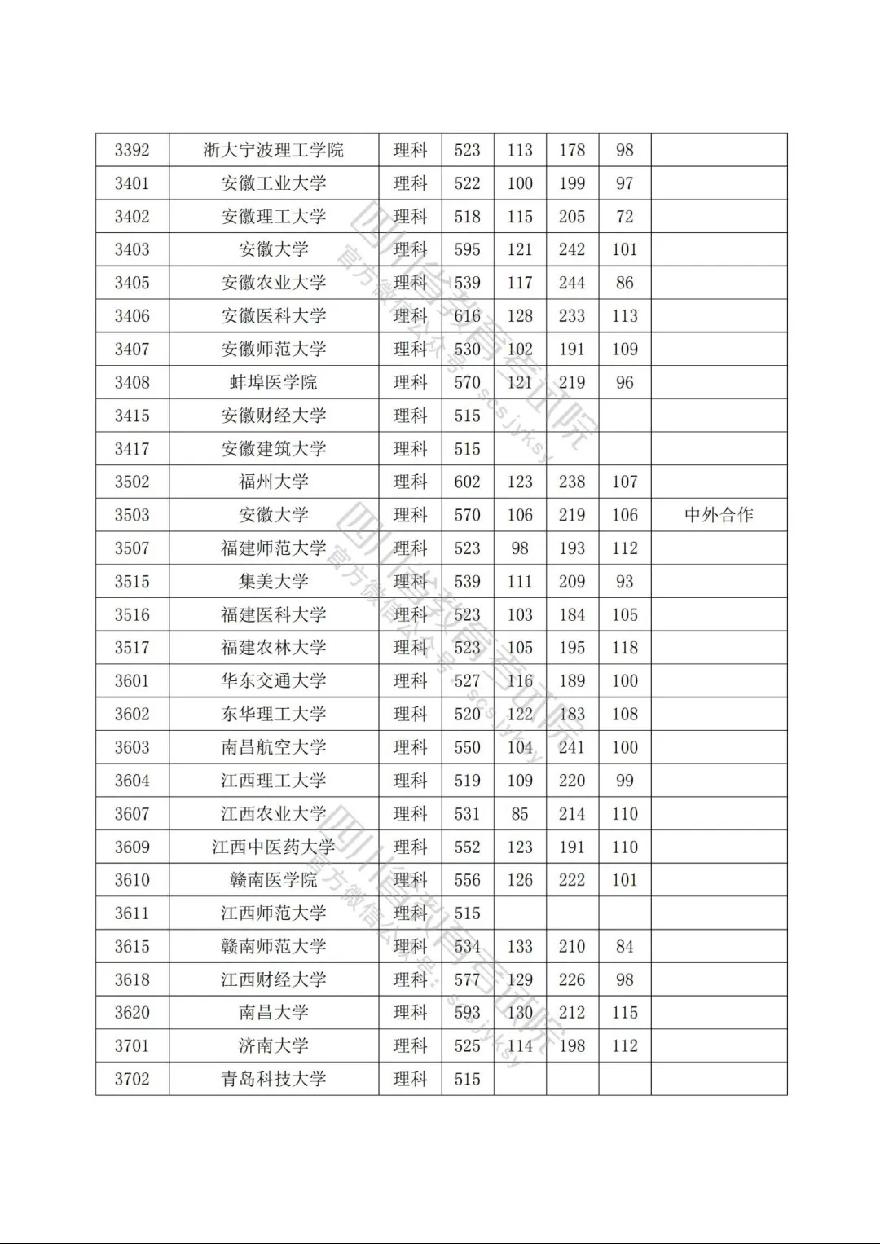 777E9461-BC78-420F-B017-2019F6170FC6