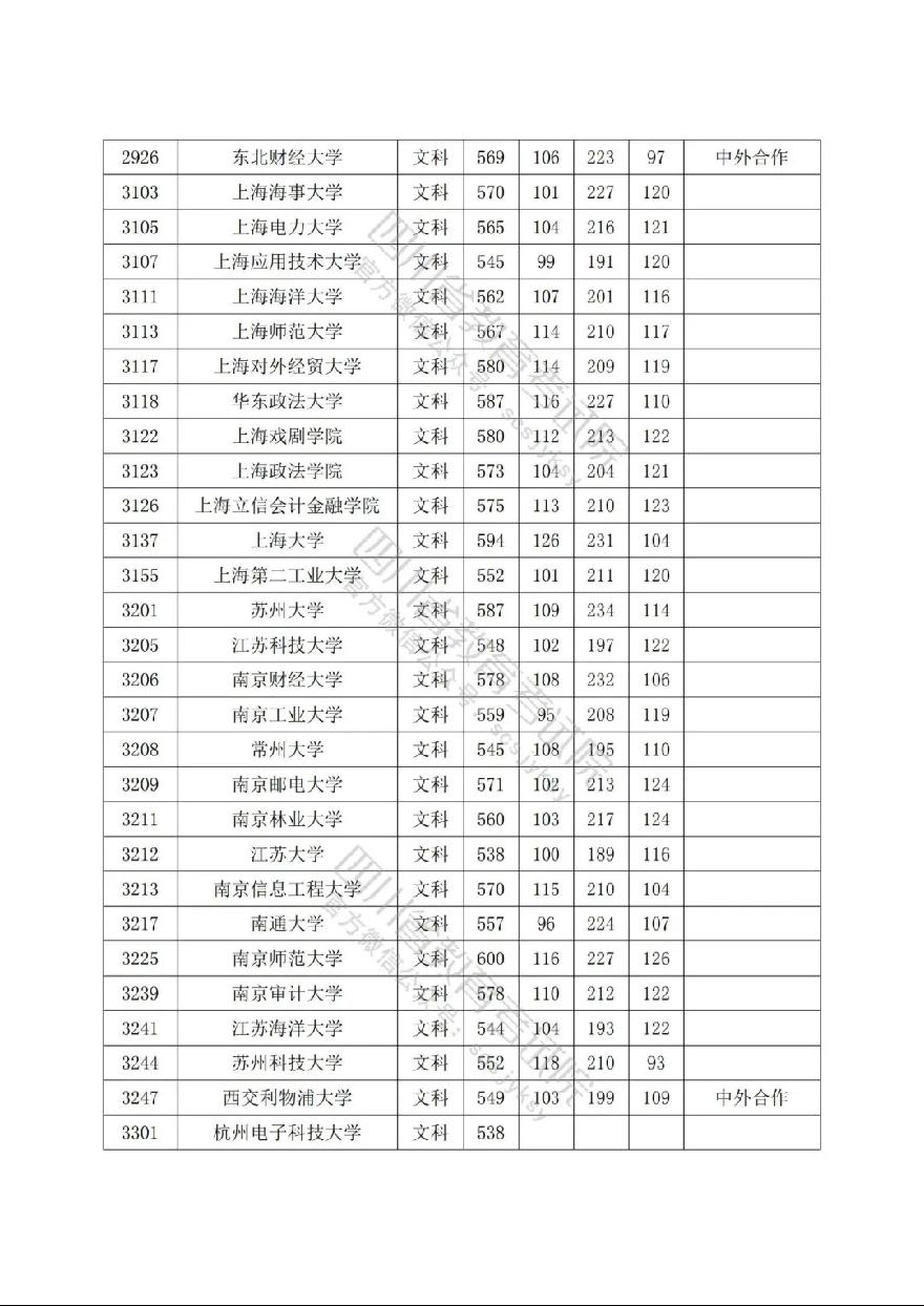 EF7D9F96-6DD0-4B21-86AB-9B3085CBF973
