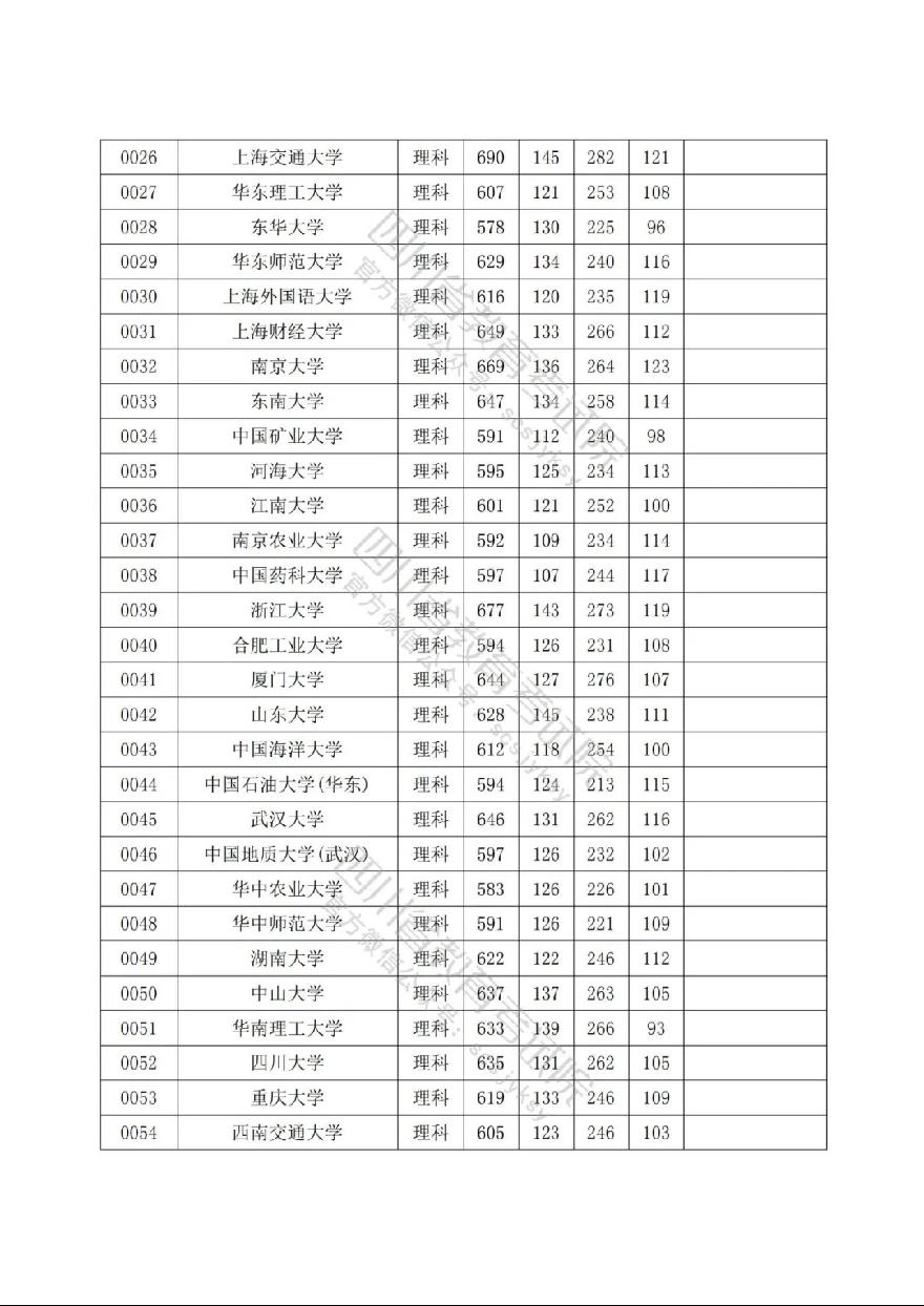 93A5832A-D5E1-43FC-8AEE-32118980546D