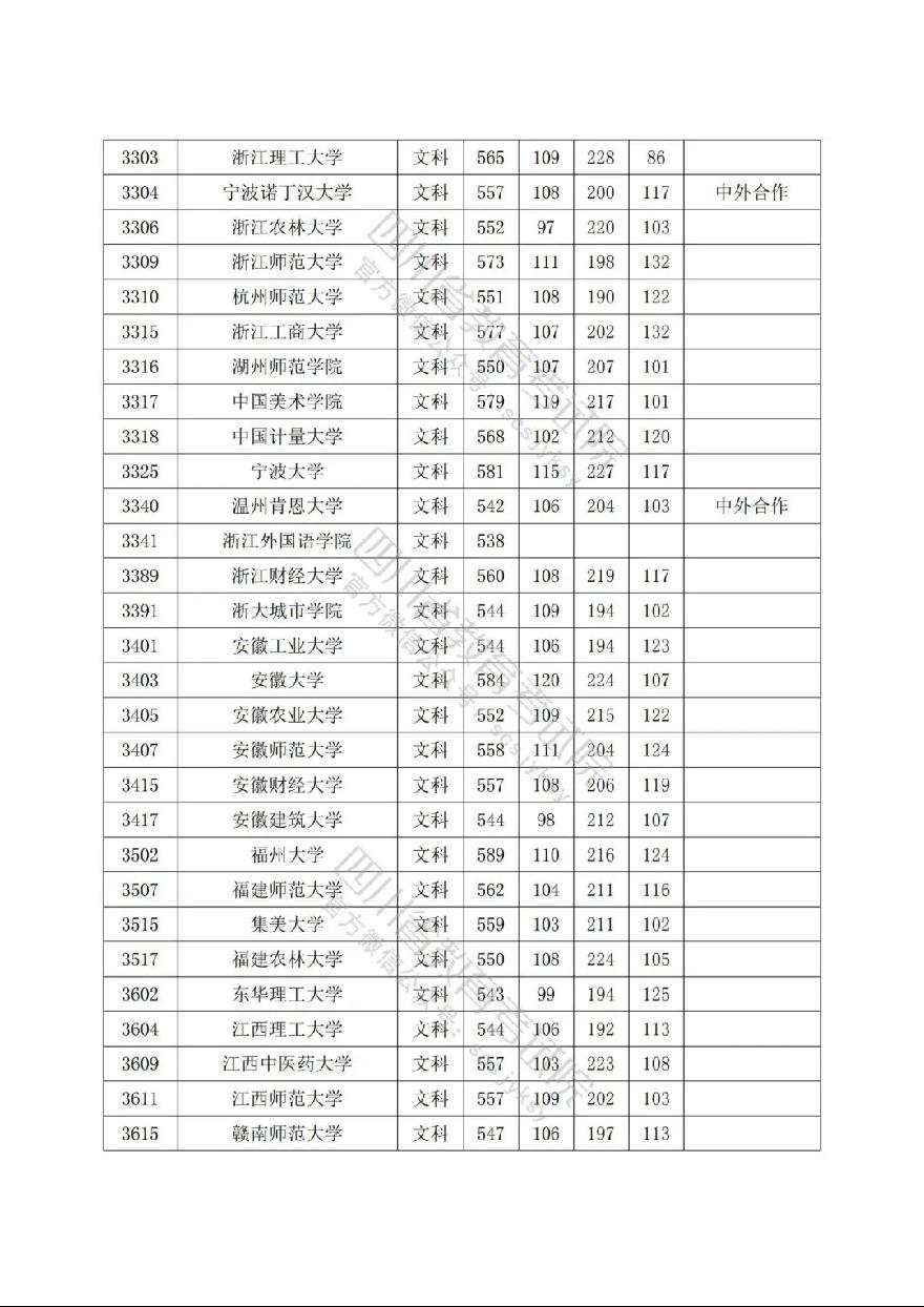 4BE81BBA-CC54-41B1-80A3-873C59519E65
