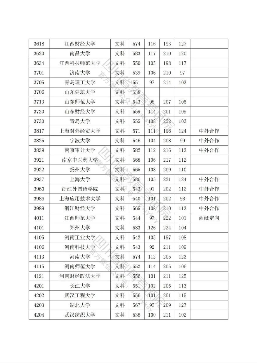 FDCD7446-2D3A-4EF2-BB3C-EAE44ACE2D47