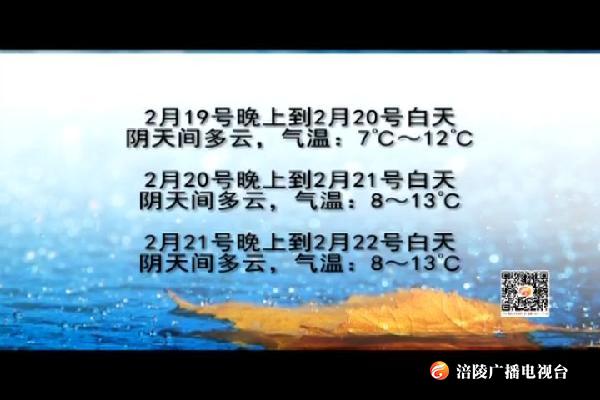 今日“雨水”无雨水  未来三天阴天为主