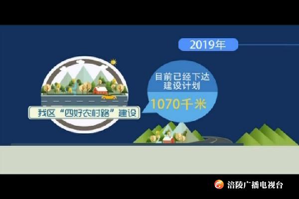 我区今年第一批“四好农村路”建设计划下达