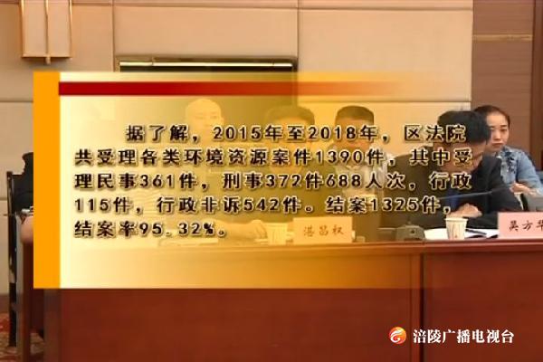 区人大常委会调研区法院环境资源审判工作