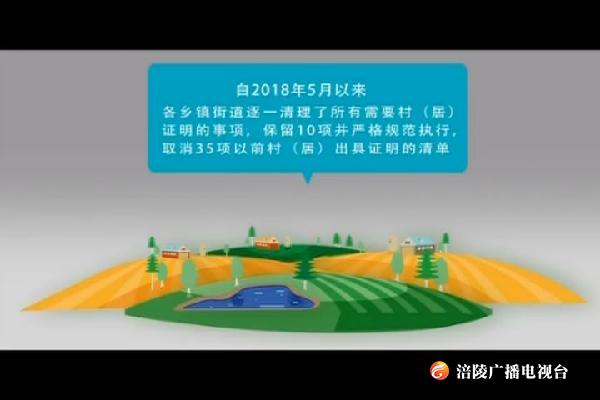 区领导督查城乡社区减负增效工作