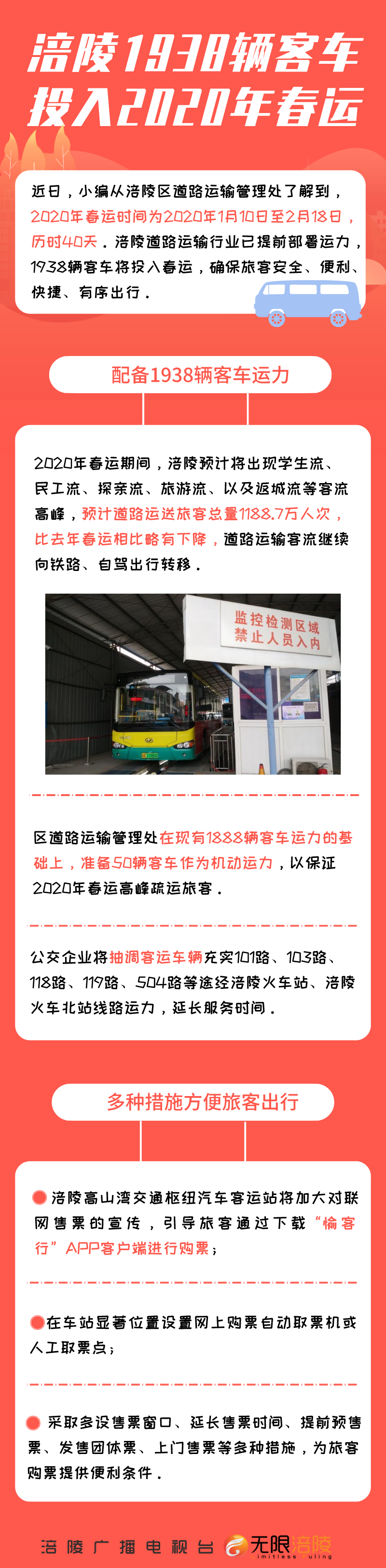 默认标题_自定义px_2020-01-02-0 (1)