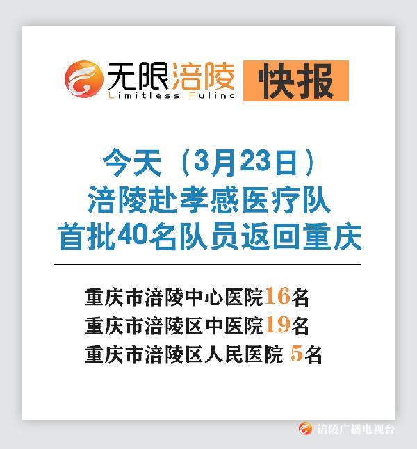 无标题